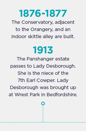 Part 11 of the timeline