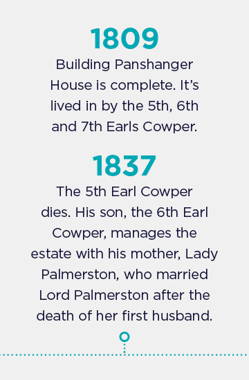 Part 7 of the timeline