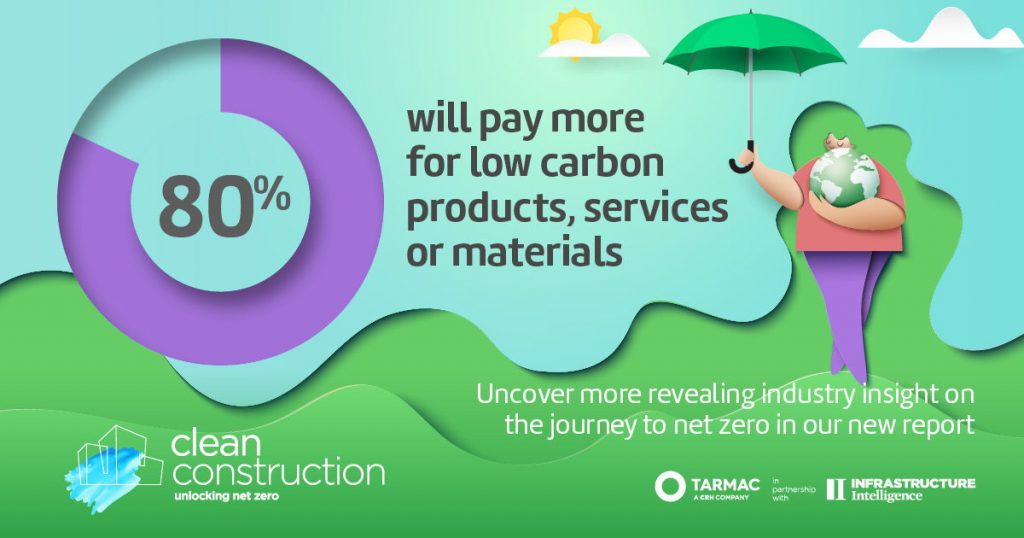 Net zero: five steps on the road to green skills and leadership
