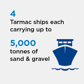 Tarmac ships
